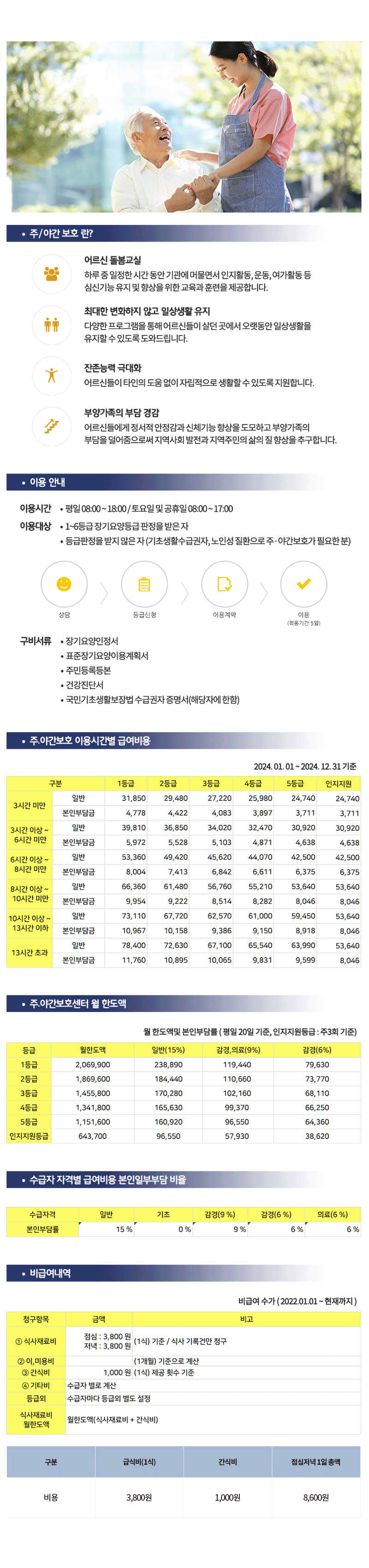 주야간보호